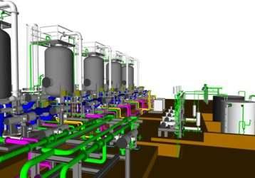 Plant modelling at versasia infosoft